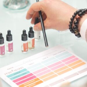 Oficina de Perfumaria: Uma Viagem Olfativa pelo Mundo